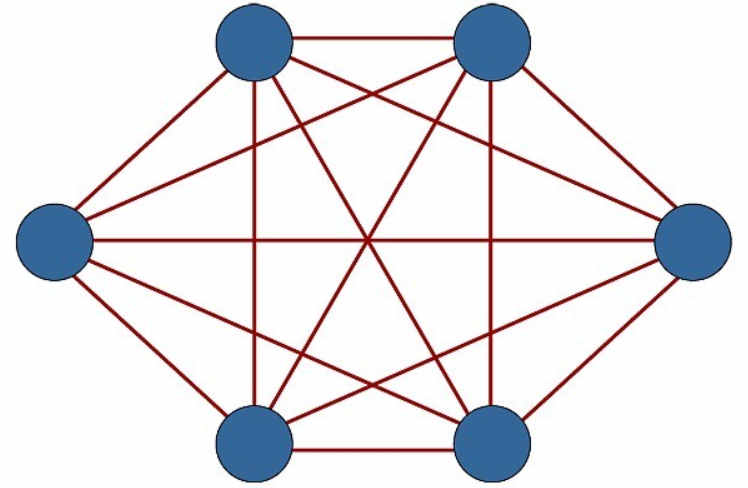 MESH拓?fù)? data-entity-type=